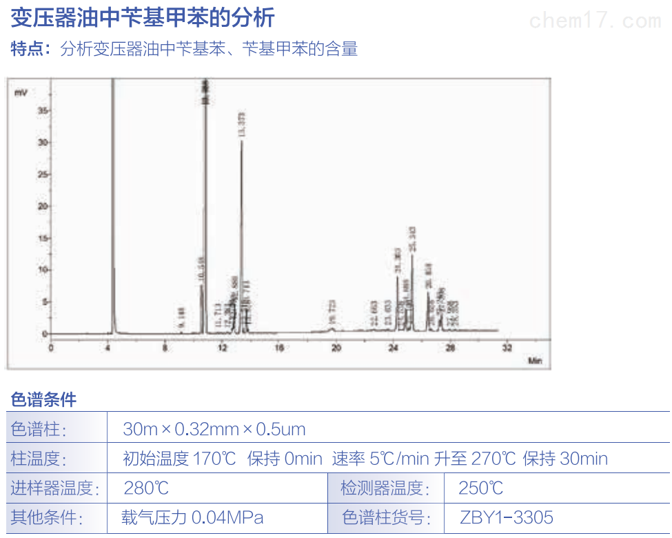 变压器油中苄基甲苯的分析