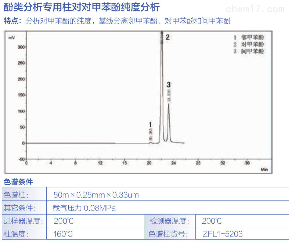 酚类分析柱对甲苯酚纯度分析
