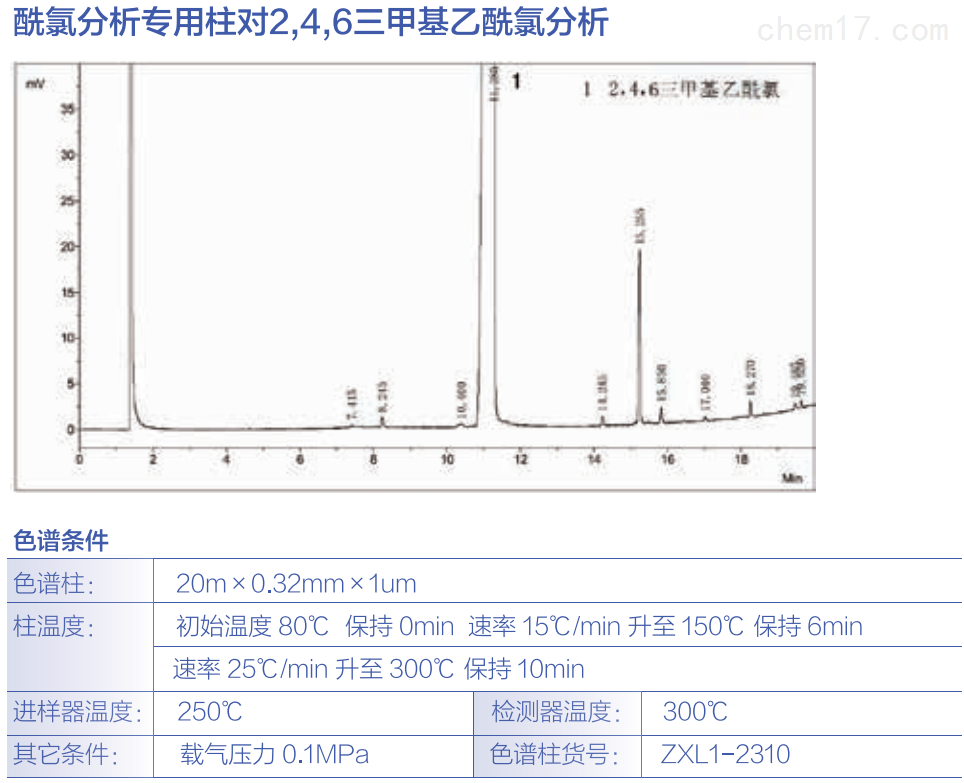酰氯分析柱对2，4，6*基乙酰氯fen析