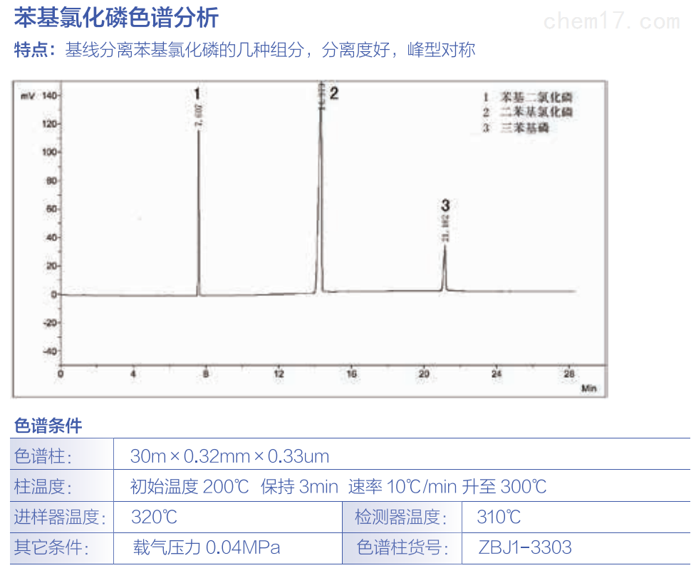 苯基氯化磷色谱分析