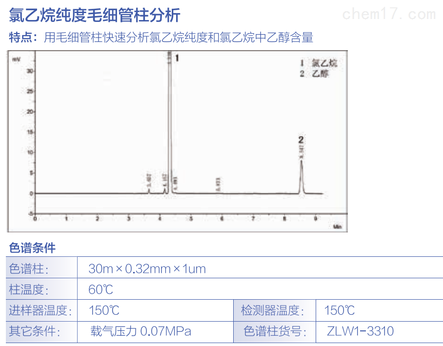 氯乙烷纯度毛细管柱分析