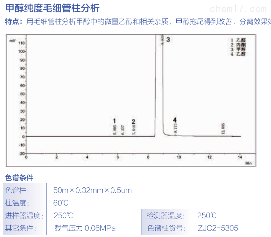 甲醇纯度毛细管柱分析