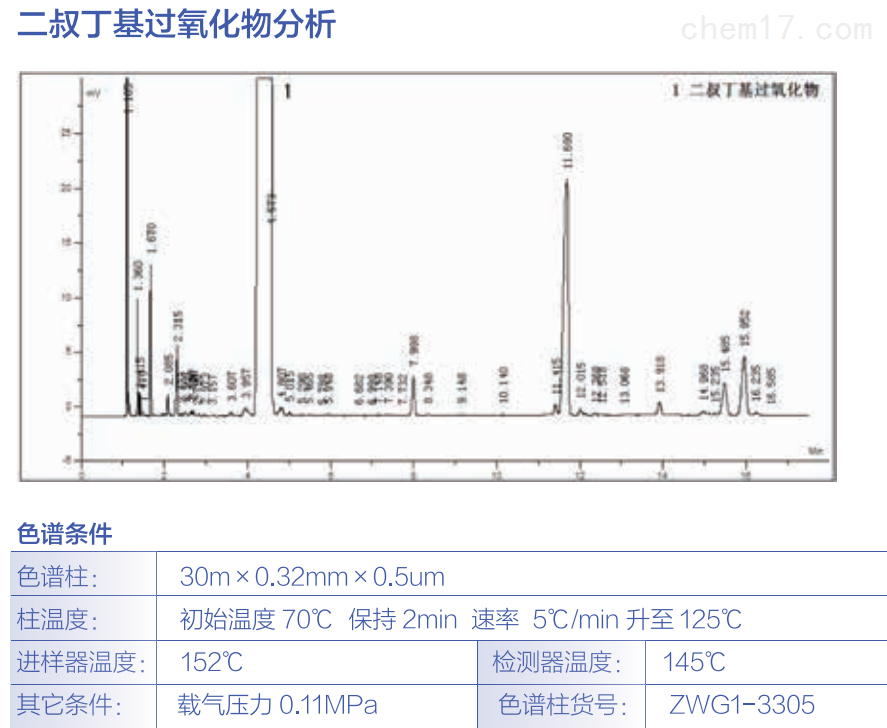 二叔丁基过氧化物分析