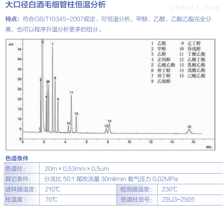 大口径白酒毛细管柱恒温分析