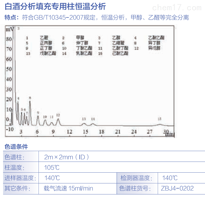 白酒分析填充柱恒温分析