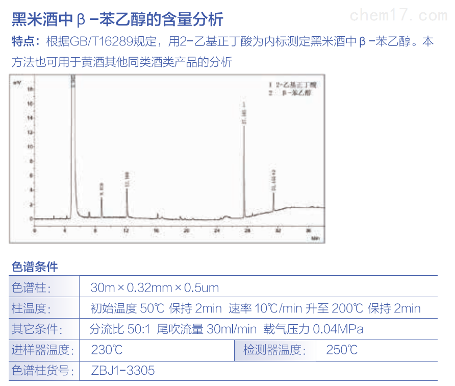 黑米酒中β-苯乙醇的含量分析
