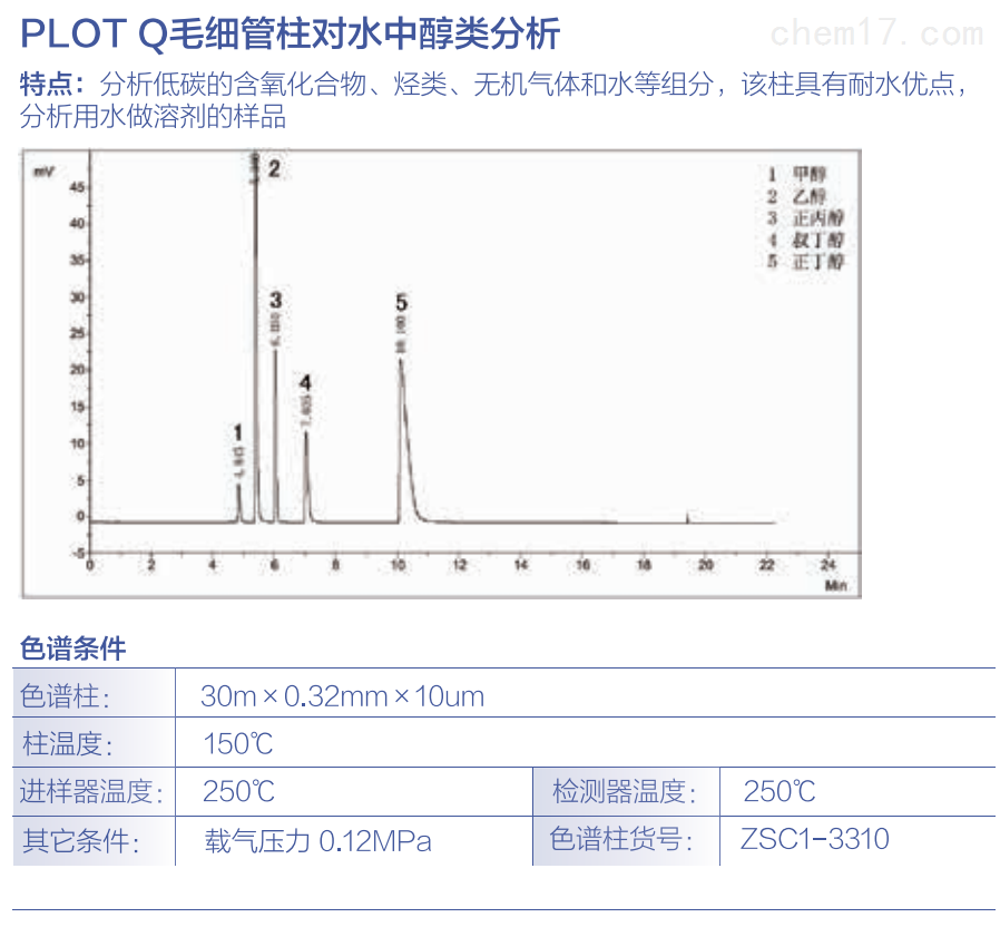 PLOT Q毛细管柱对水中醇类分析