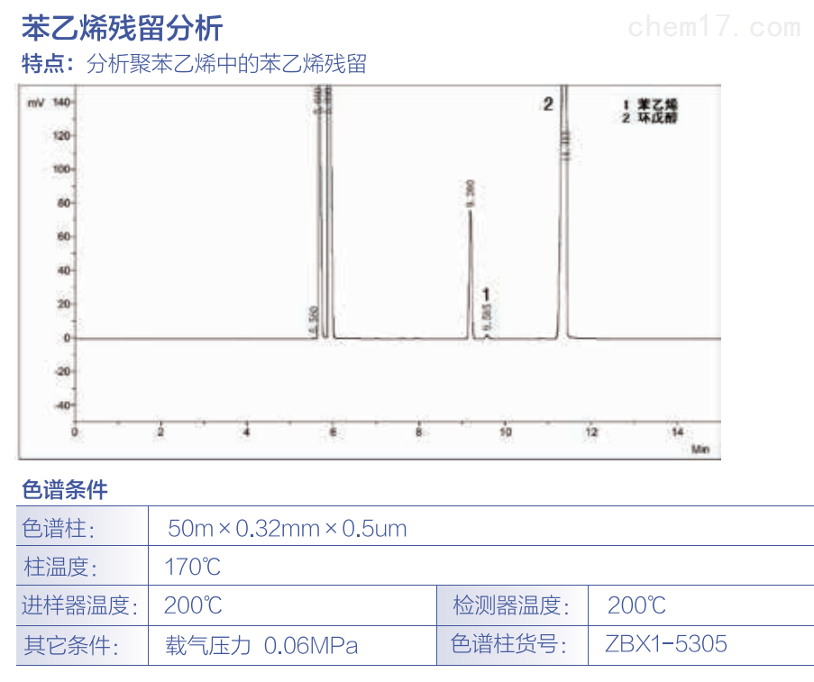 苯乙烯残留分析