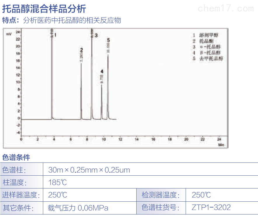 托品醇混合样品分析