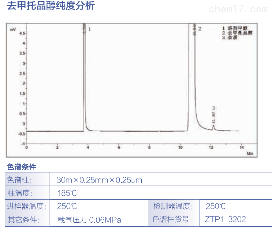 去甲托品醇纯度分析