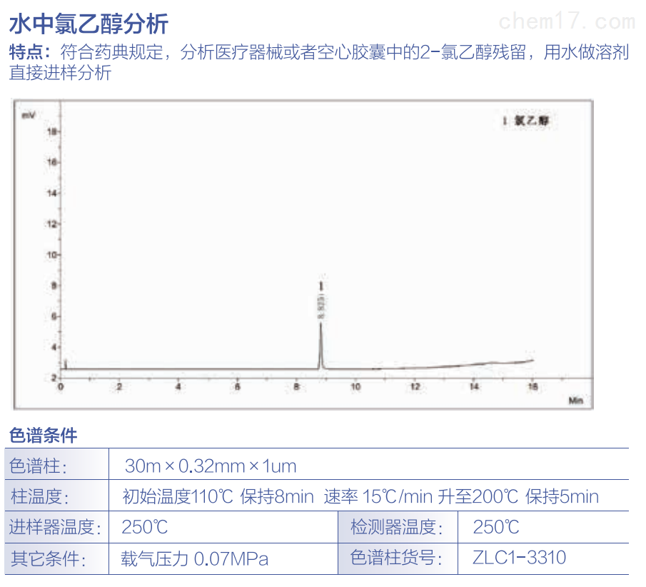 水中氯yi醇分析