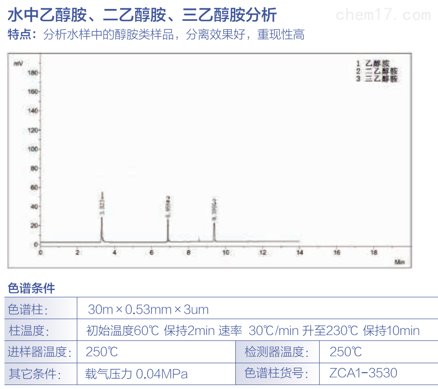 水中乙醇胺、二乙醇an、三yi醇胺分析