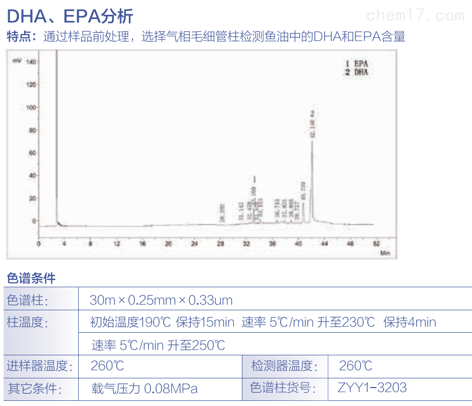 DHA、EPA、脂肪酸组分分析
