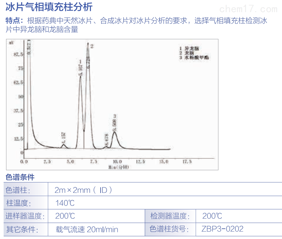冰片气相填充柱、冰片毛细管柱分析