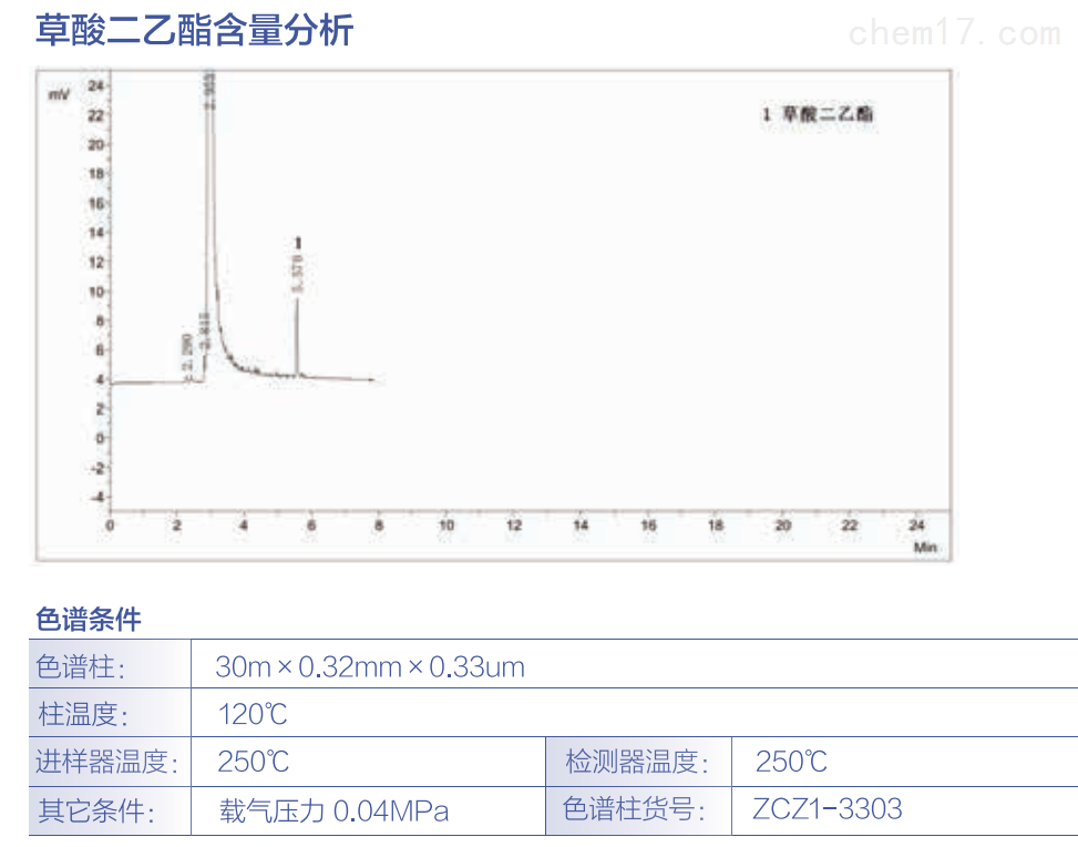 草酸二乙酯含量分析