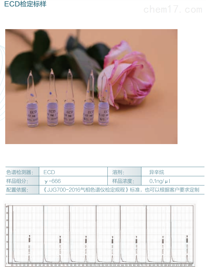 氣相色譜儀檢測器測試標樣