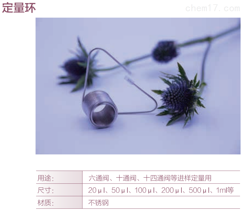 定量环、进样垫、进样器、两通三通、螺帽