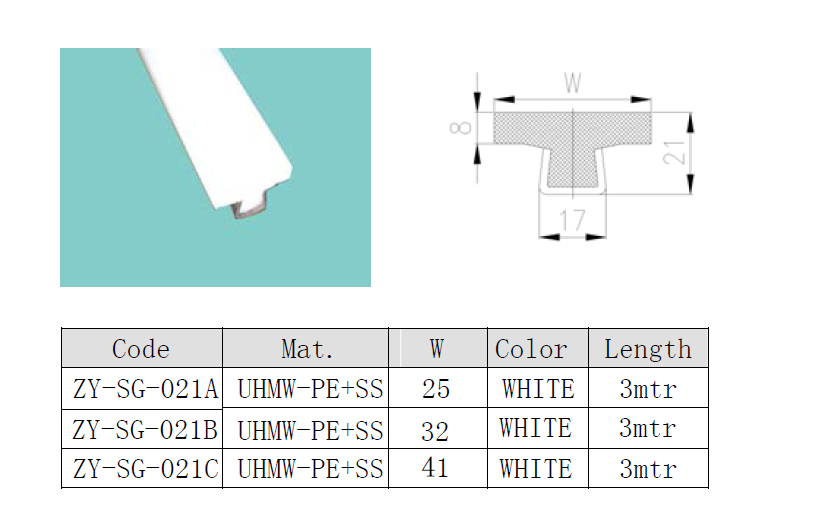 T conical side guide