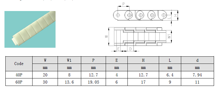 40P 60P PLASTIC ROLLER CHAINS 
