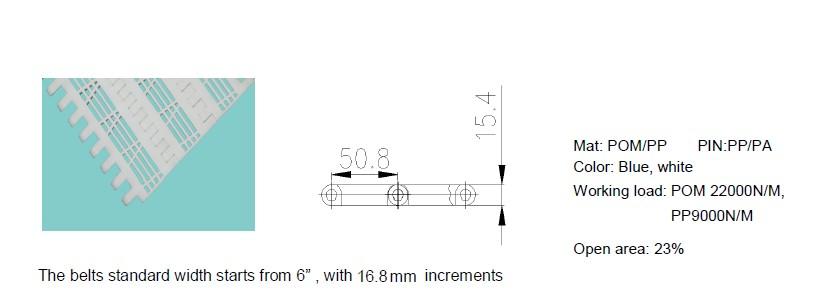 UNI OPB 23 MODULAR BELTS