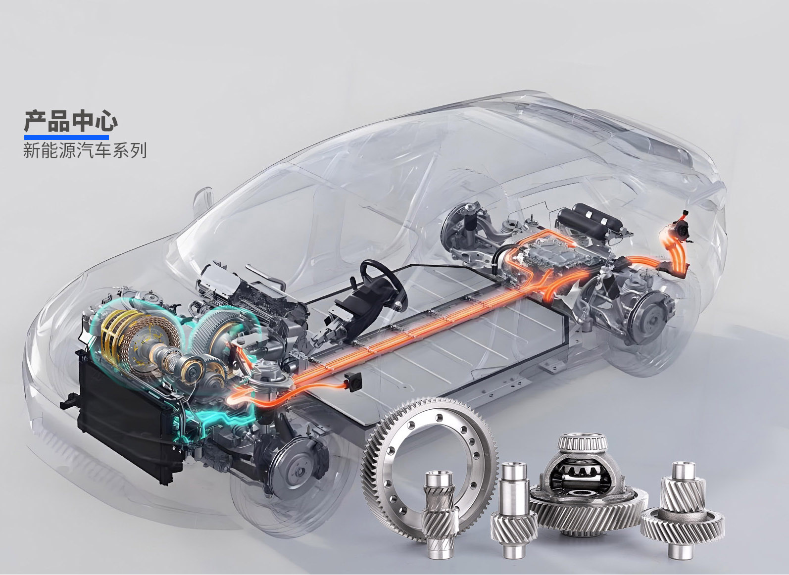 慧荣产业观 | 新能源汽车减速器效率提升策略研究