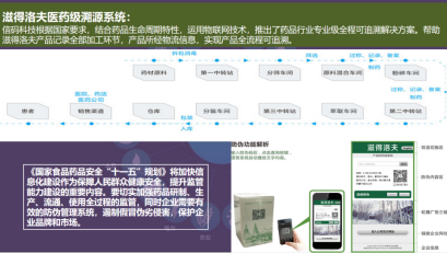 滋得洛夫白桦茸