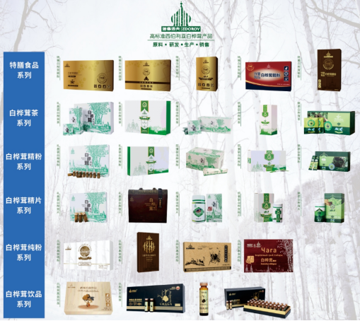 白桦茸系列产品