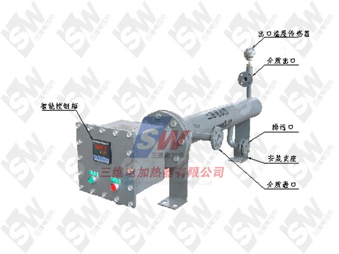 煤焦油電加熱器