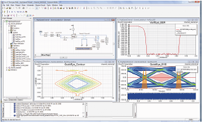 ANSYS HFSS 高頻電磁場(chǎng)仿真 - 功能特色與解決方案