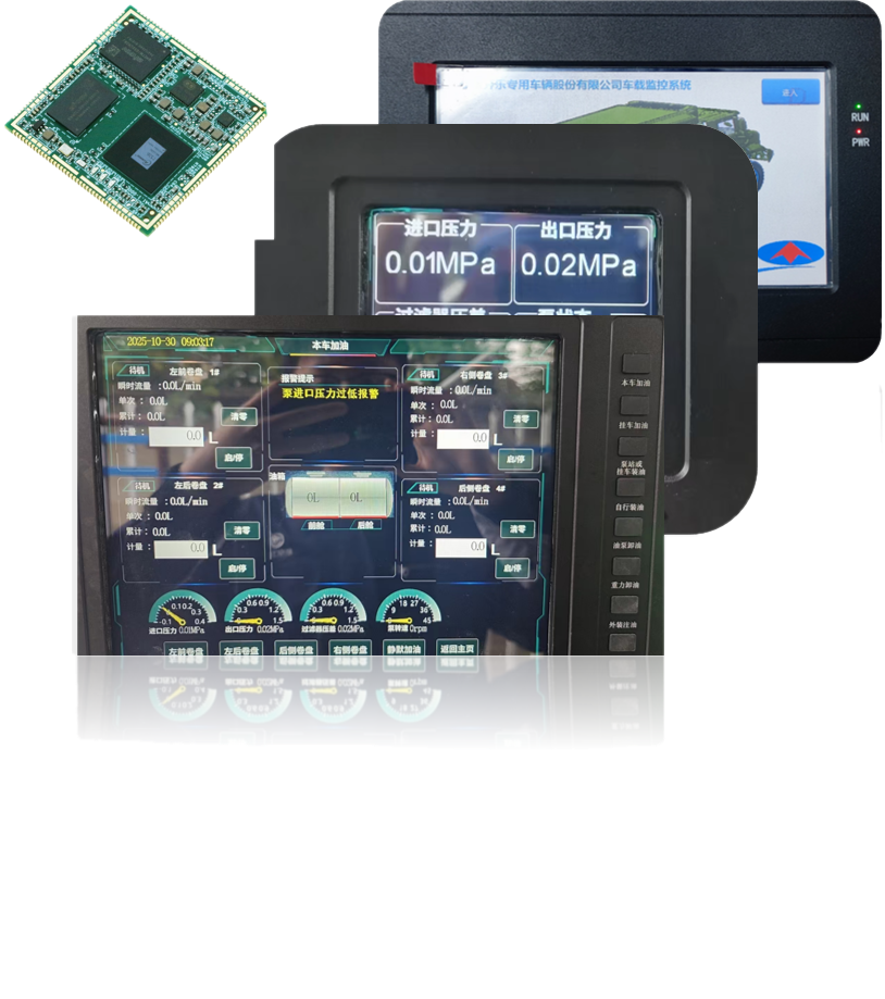 显控车机类控制模块