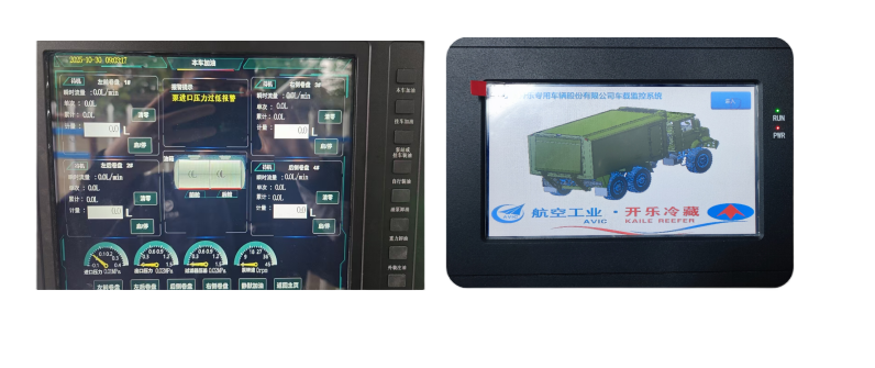 显控车机类控制模块