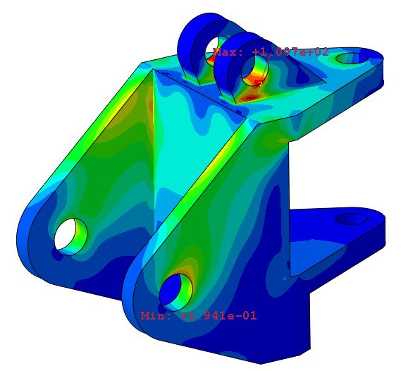 abaqus
