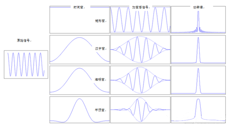 “cst软件”