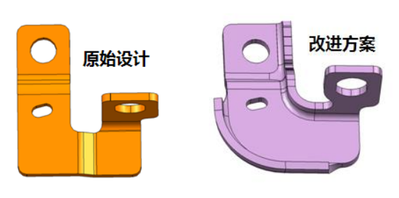 有限元分析