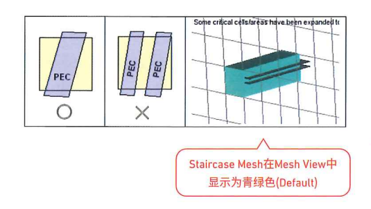 cst软件