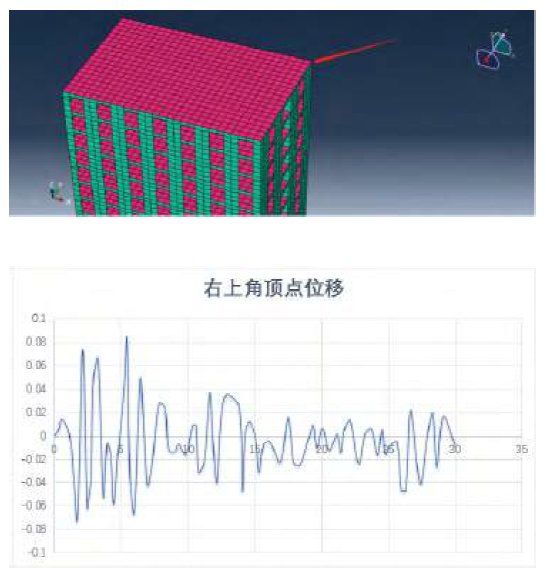 abaqus