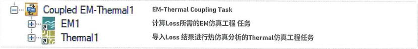 cst软件