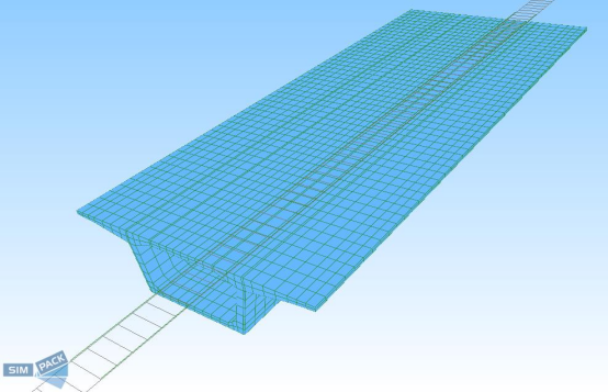 基于ANSYS-SIMPACK车-线-桥耦合系统动力学模型的多种实现方式及其对比
