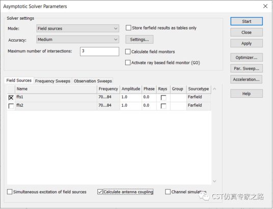 CST直角反射器 --- A求解器， 远场源, 距离像， 逆ChirpZ变换（ICZT）