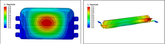 Abaqus混合动力电池箱体随机振动疲劳分析