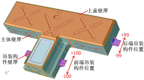 基于Isight和SFE隱式全參數(shù)化技術(shù)的電池倉(cāng)輕量化設(shè)計(jì)