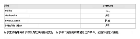 abaqus软件
