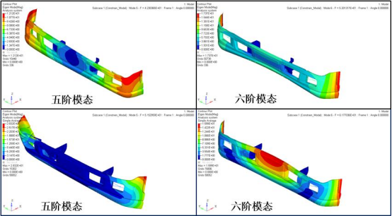基于 Abaqus 的某轻型卡车前保险杠总成方案对比分析