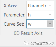 CST表面等离极化激元SPP --- IMI有效折射率，截断边界模， 缝隙波导