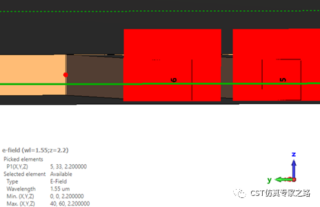 CST太赫兹光频天线波束扫描_达索代理商_软件咨询