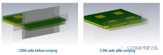 TLM算法仿真5G毫米波手机天线和整机