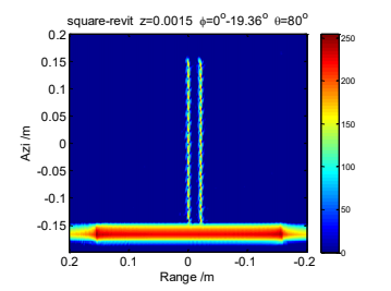 CST太赫兹雷达击芯铆钉阵列圆板结构成像仿真与特性分析