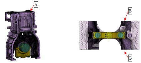 主轴瓦、 Abaqus、主轴承孔、变形、背压