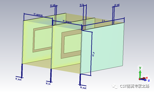 CST软件优化超表面--- 偏振片- 线圆极化转换，天线阵任务，远场算轴比AR