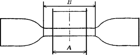 Abaqus裂纹扩展仿真